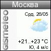 GISMETEO: Погода по г.Москва